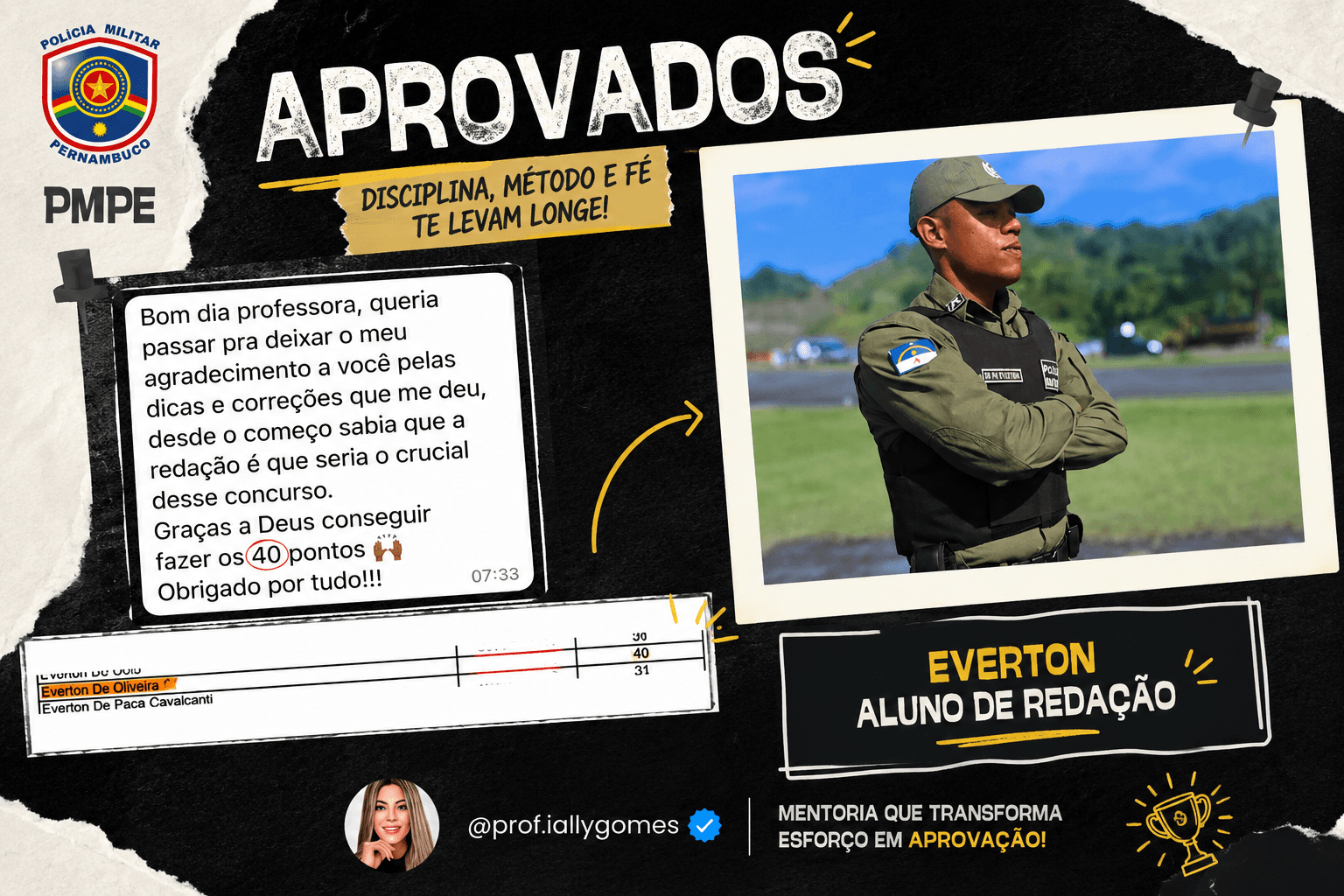 Depoimento de Everton, Aluno de Redação